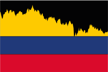 Juan Naar - Devaluación del peso colombiano (2005-2021), 2021